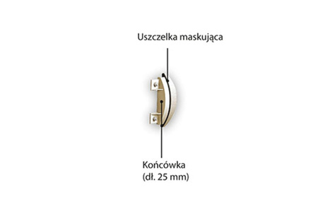 Końcówka standardowa SCR 50/SCR 50M 