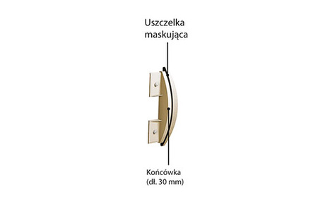 Końcówka standardowa SCR 80/SCR80M 