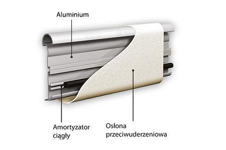Osłona przeciwuderzeniowa HRB 4C + aluminium + amortyzator
