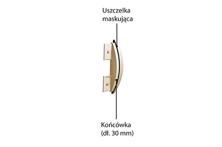 Końcówka standardowa SCR80/SCR80M