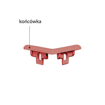 Końcówka standardowa SM 20