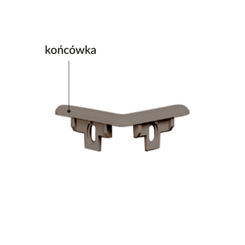 Końcówka standardowa SM 20