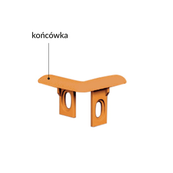 Końcówka standardowa SSM 20