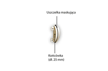 Końcówka standardowa SCR 50/SCR 50M 