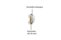 Końcówka standardowa SCR 50/SCR 50M 